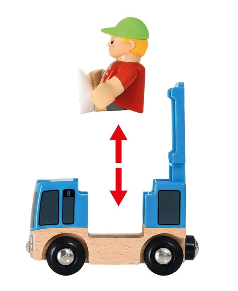 BRIO WORLD トラベルステーションセット 33627 Amazon.co.jp: BRIO トラベルステーションセット 33627 : Toys